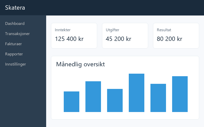 Skatera
